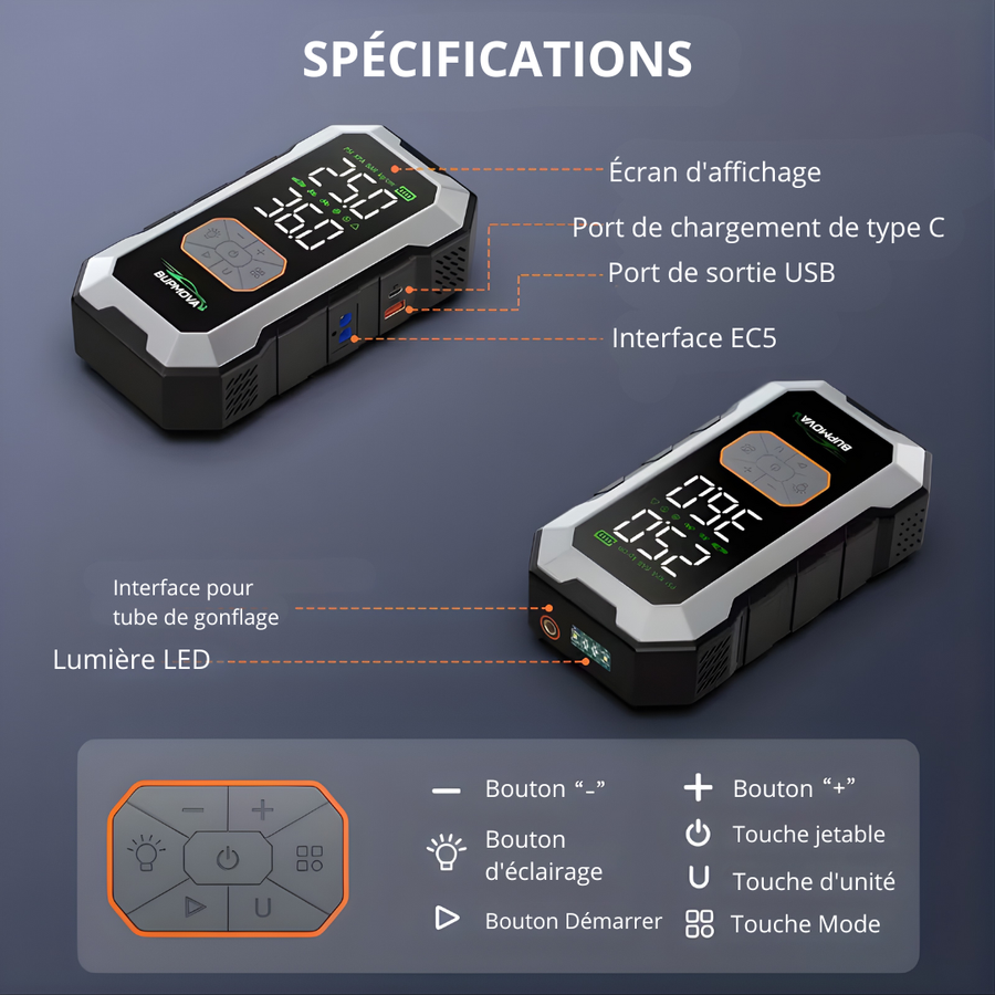AutoRevive® - le démarreur d'urgence 4 en 1